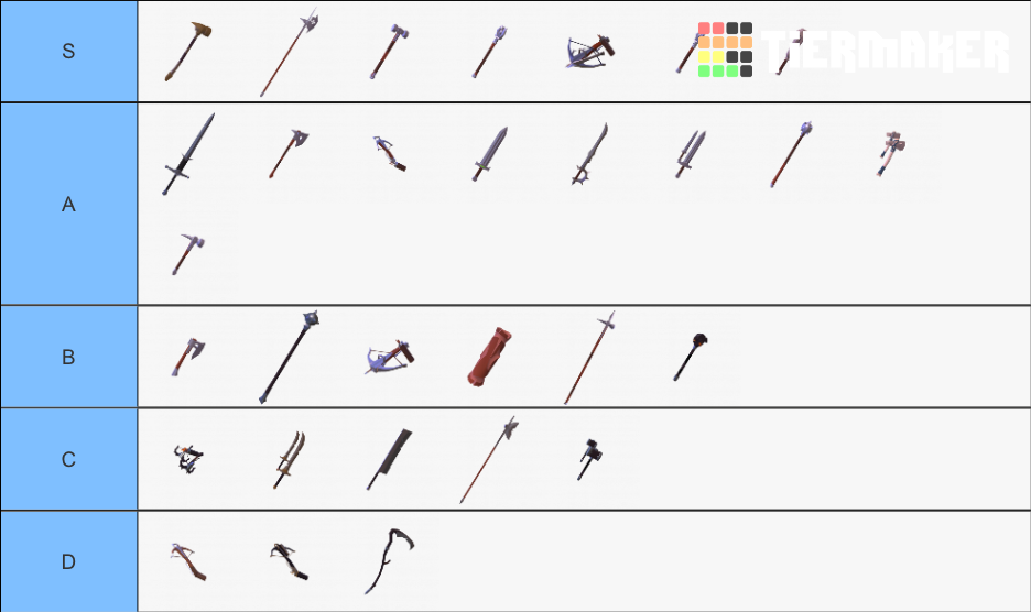 Albion Online Tier IV Weapons Tier List Rankings) TierMaker