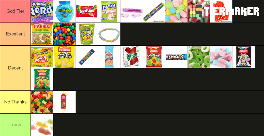 british-sweets-tier-list-community-rankings-tiermaker