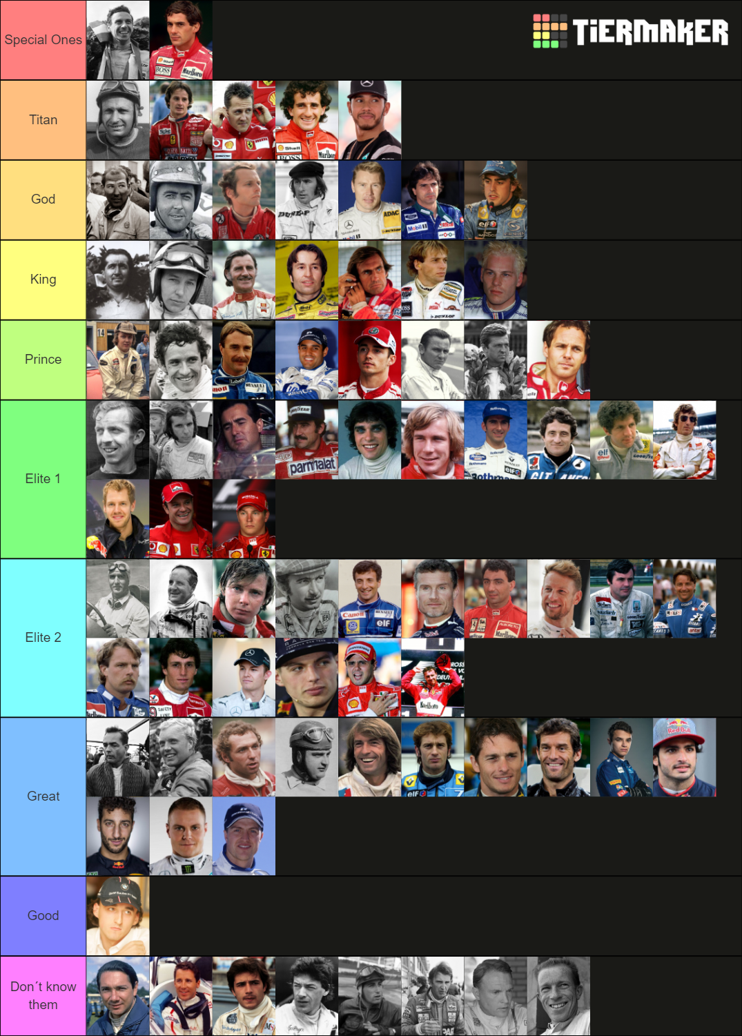 Formula 1 Drivers Tier Tier List Rankings) TierMaker