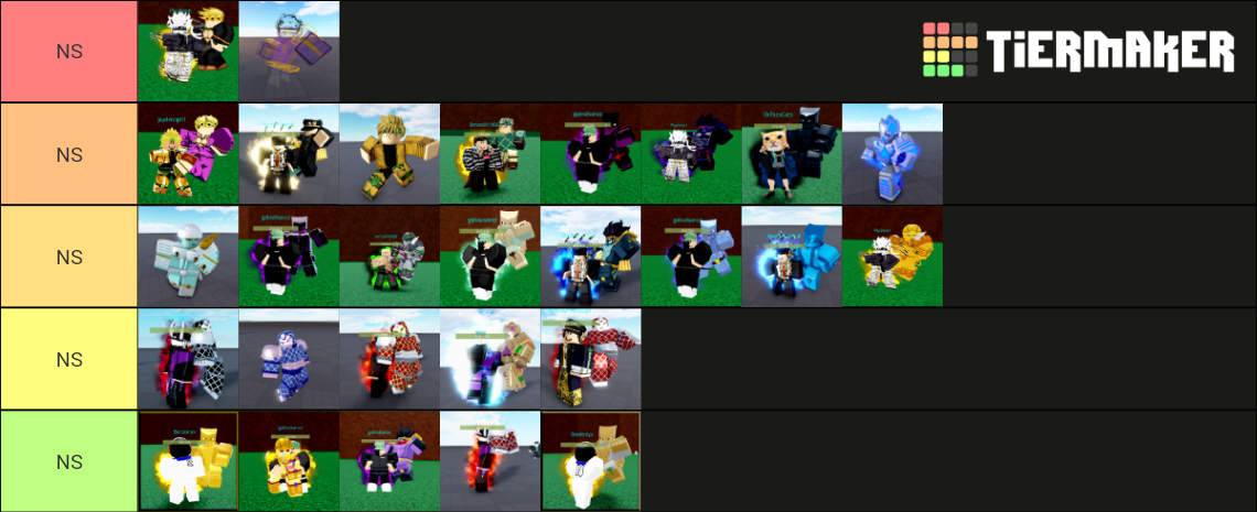 roblox-jjba-crusaders-heaven-shiny-skin-tier-list-community-rankings