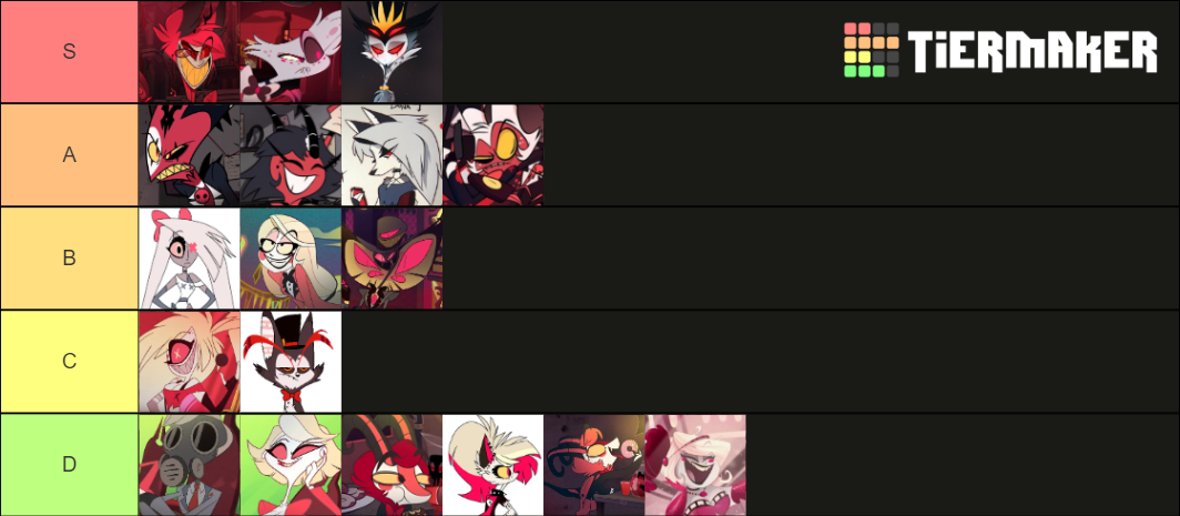 Hazbin Hotel Universe Characters Tier List (Community Rankings) - TierMaker