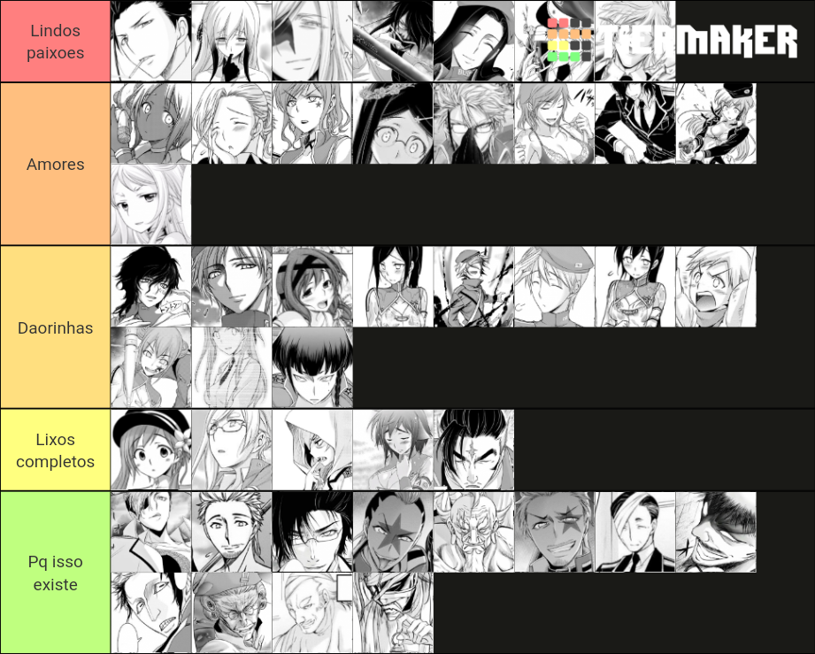 Plunderer Characters Tier List (community Rankings) - Tiermaker