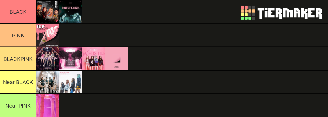 Bp Community Ranks Bp concepts Tier List (Community Rankings) - TierMaker