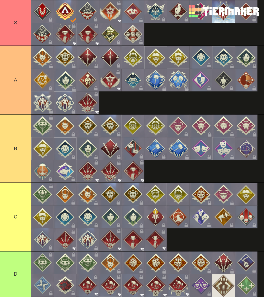 Apex Legends Badge Tier List