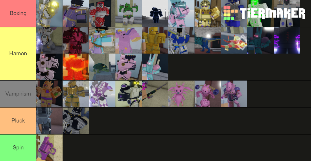 Best YBA specs for each stand Tier List Rankings) TierMaker