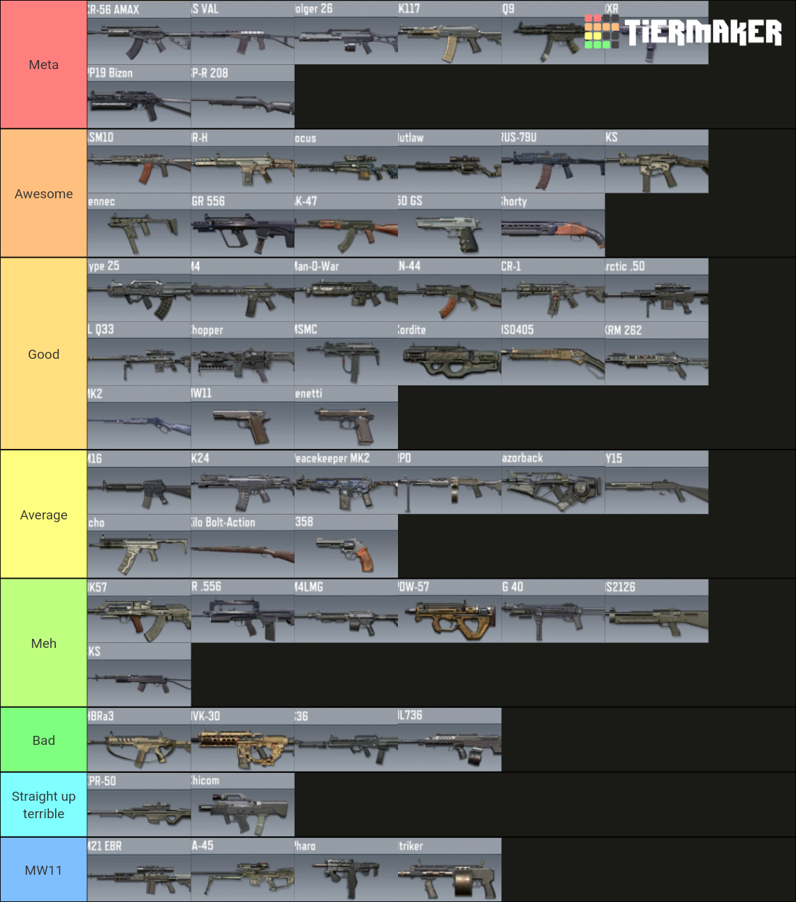 CODM weapon (S9 2021) Tier List Rankings) TierMaker