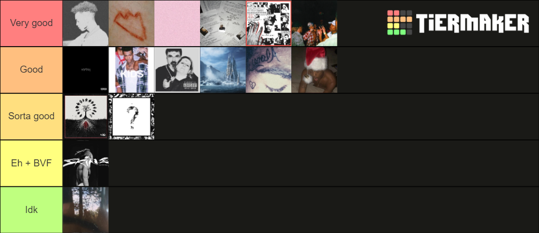 All Xxxtentacion Album Tier List (Community Rankings) - TierMaker