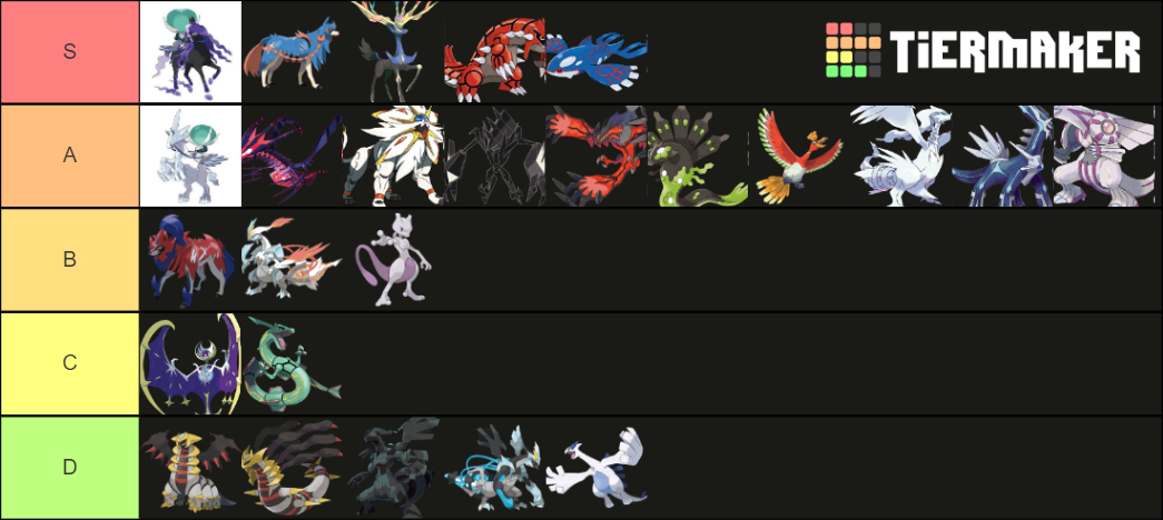 Pokemon Legendarios Mayores Tier List (Community Rankings) - TierMaker