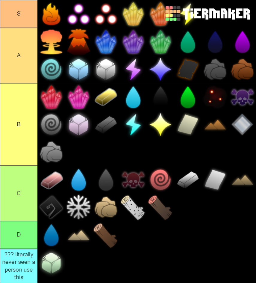 Arcane Odyssey But It Has Literally Every Color Tier List (Community ...