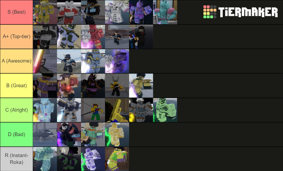 YBA Shinies v0.871 Tier List (Community Rankings) - TierMaker