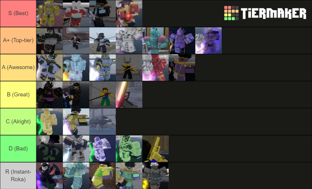 YBA Shinies v0.871 Tier List (Community Rankings) - TierMaker