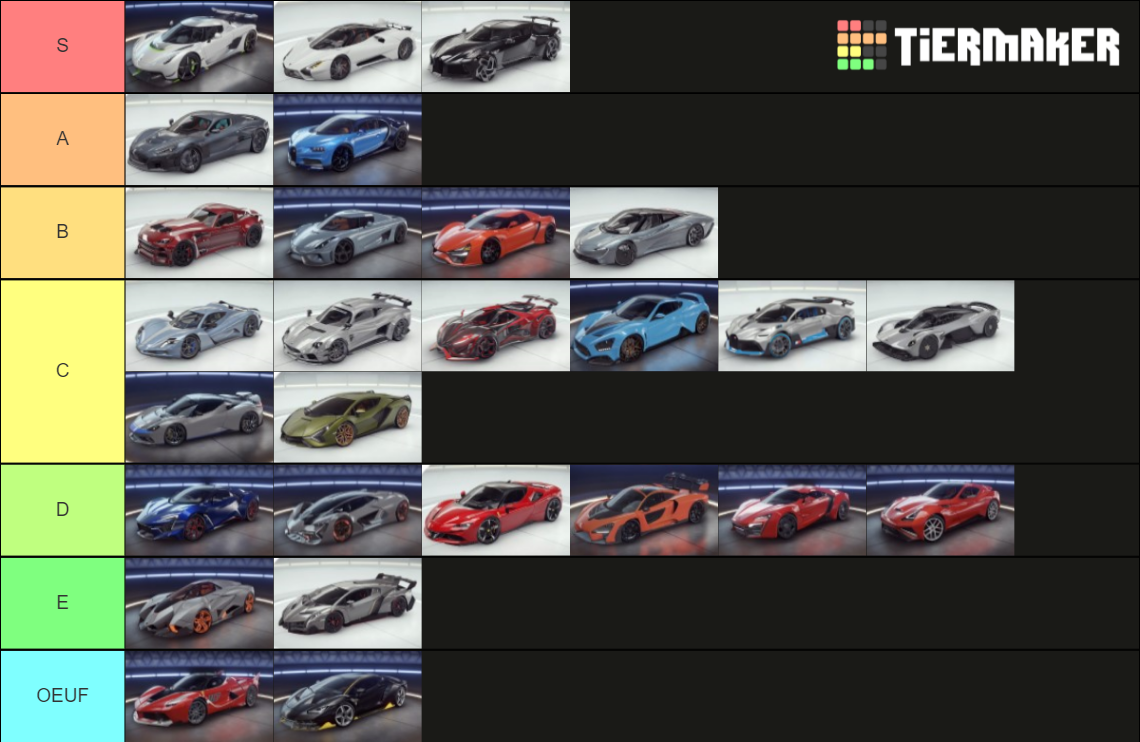 asphalt 9 cars update 19 Tier List (Community Rankings) - TierMaker