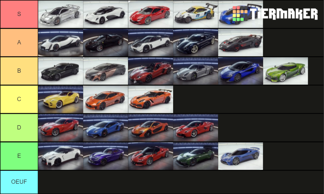 Asphalt 9 Cars Update 19 Tier List (Community Rankings) - TierMaker