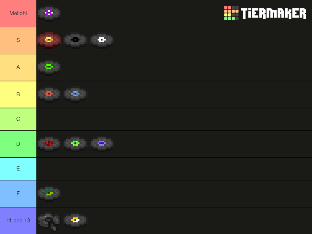 minecraft-music-disc-tier-list-community-rankings-tiermaker