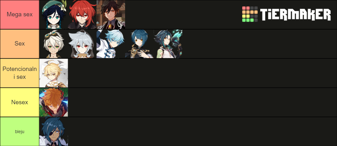 Genshin Impact Waifu/Husbando 2 Tier List (Community Rankings) - TierMaker