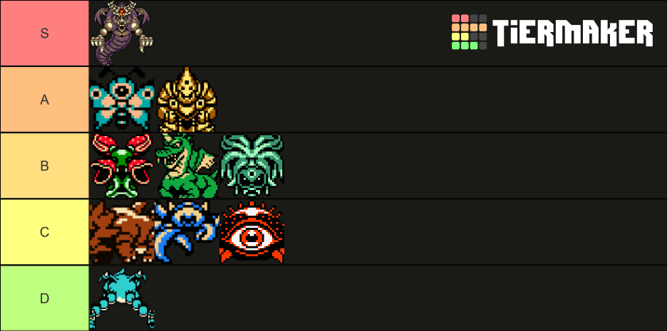 Zelda Oracle of Seasons Bosses Tier List (Community Rankings) - TierMaker