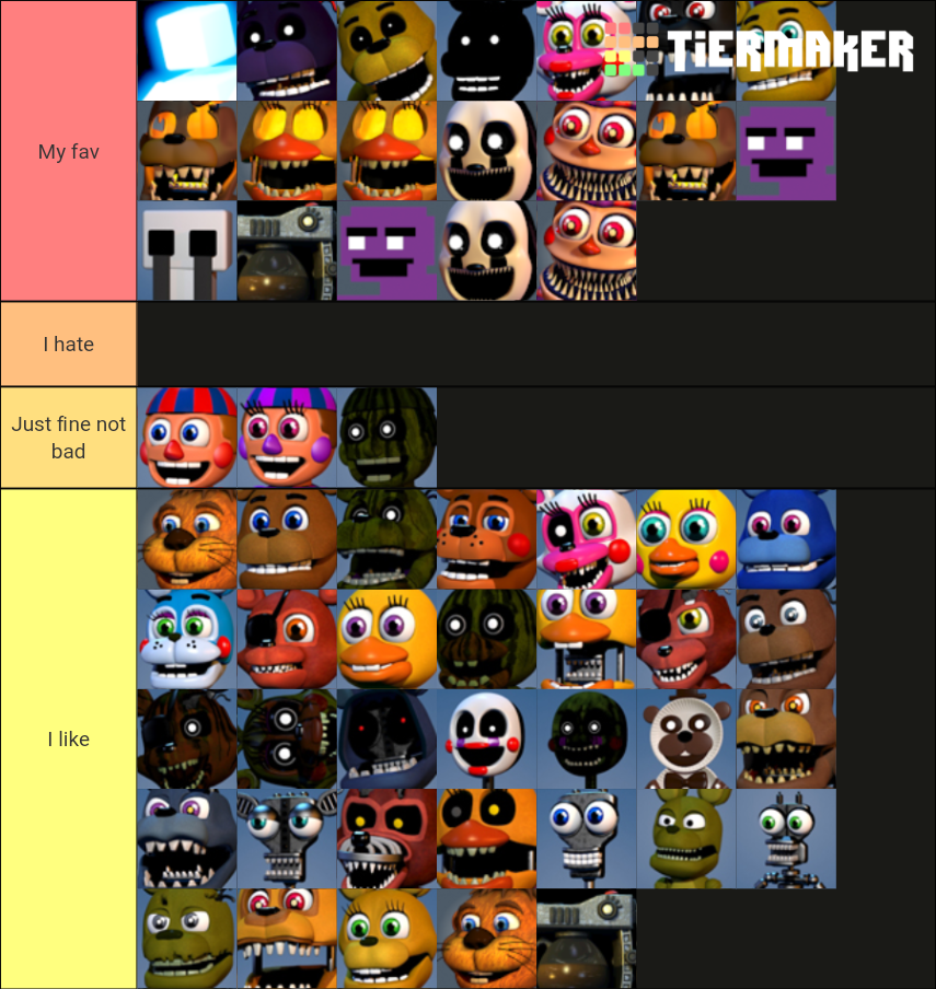 Fnaf World Tier List Community Rankings Tiermaker