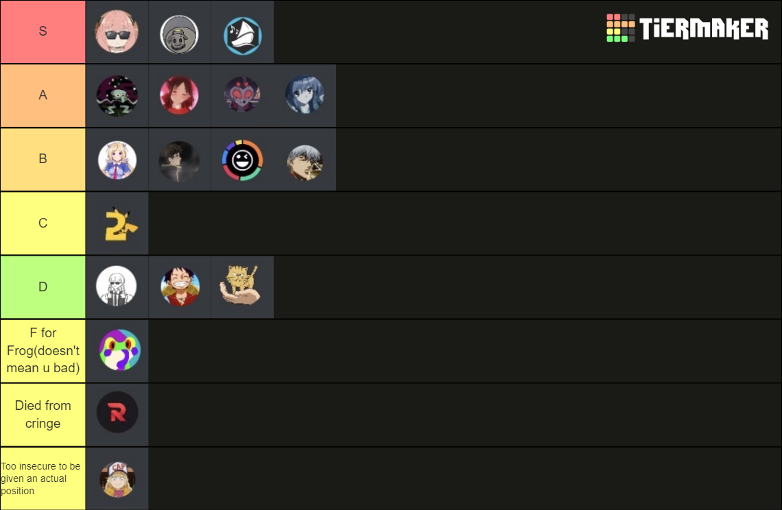 The Meme Team Tier List (Community Rankings) - TierMaker