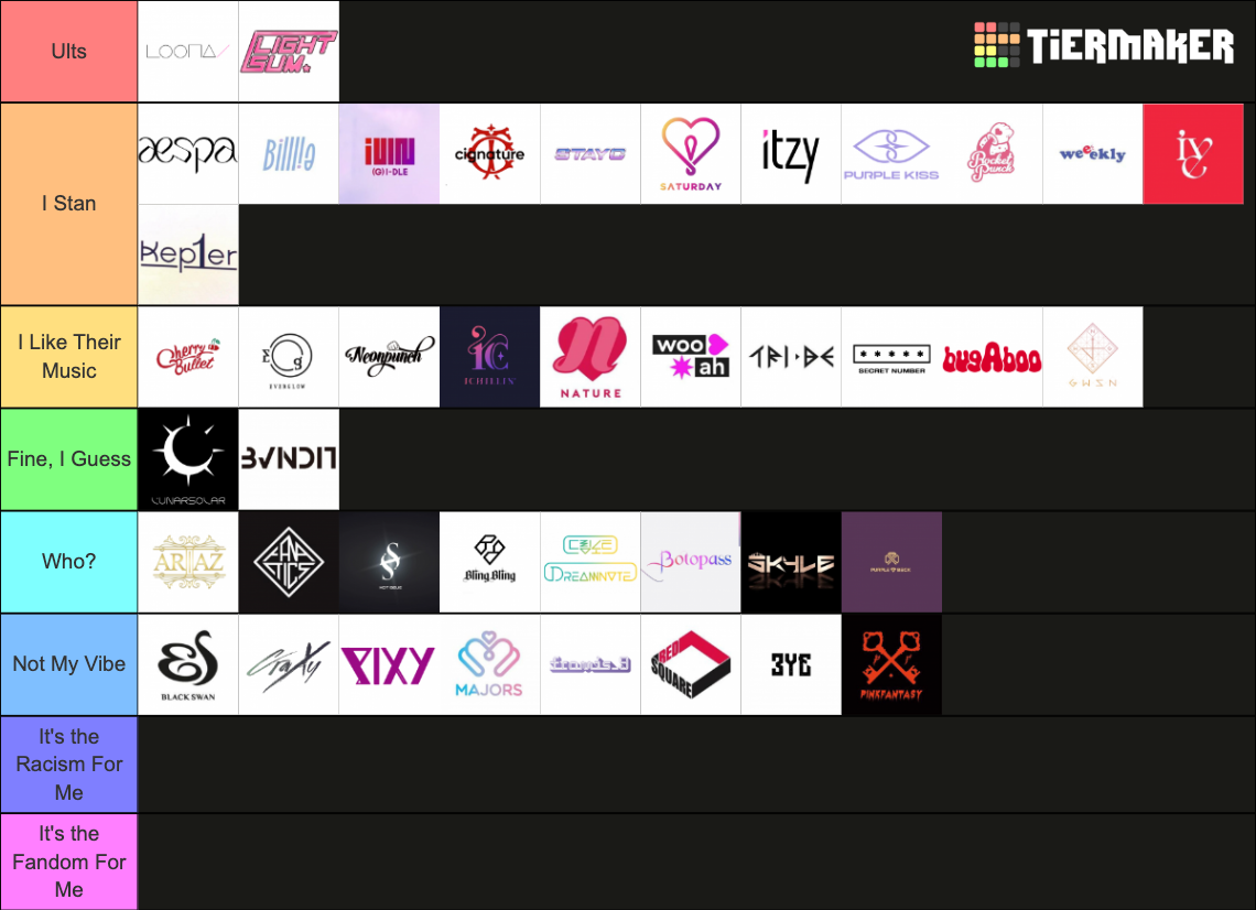4th-generation-kpop-girl-groups-all-tier-list-community-rankings