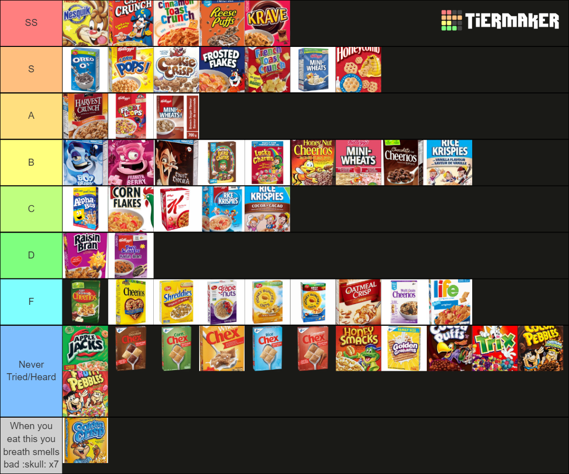 Best Cereal (Canada Edition) Tier List Rankings) TierMaker