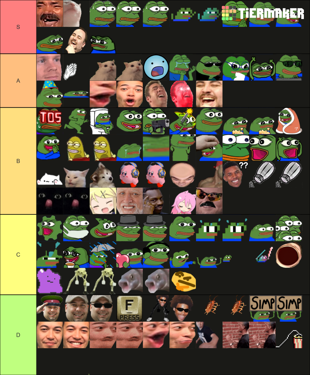 Top 100 Twitch Emotes Tier List (Community Rankings) - TierMaker