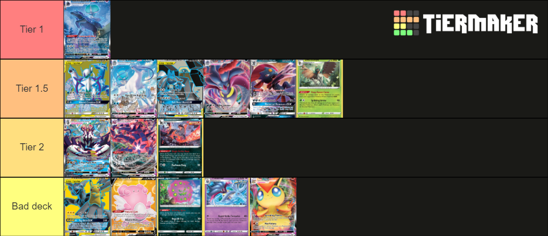 Pokemon TCG Chilling Reign Competitive Tier List (Community Rankings ...