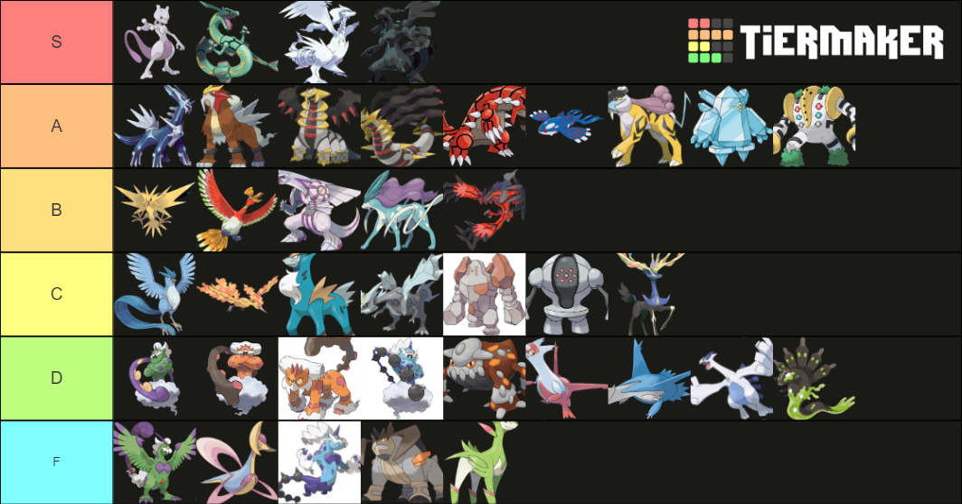 Legendaries Pokemon Tier List (Community Rankings) - TierMaker