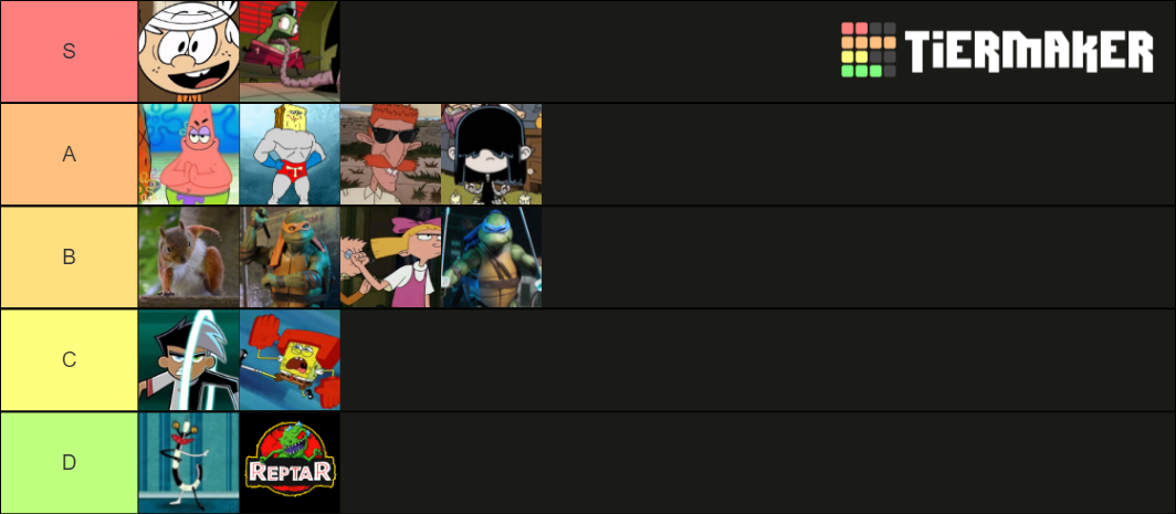 Nickelodeon All Star Brawl v1.00 Tier List (Community Rankings) - TierMaker