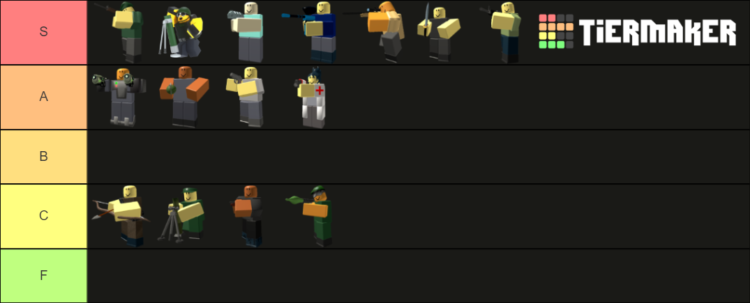 TDS Tower 2021 Tier List (Community Rankings) - TierMaker