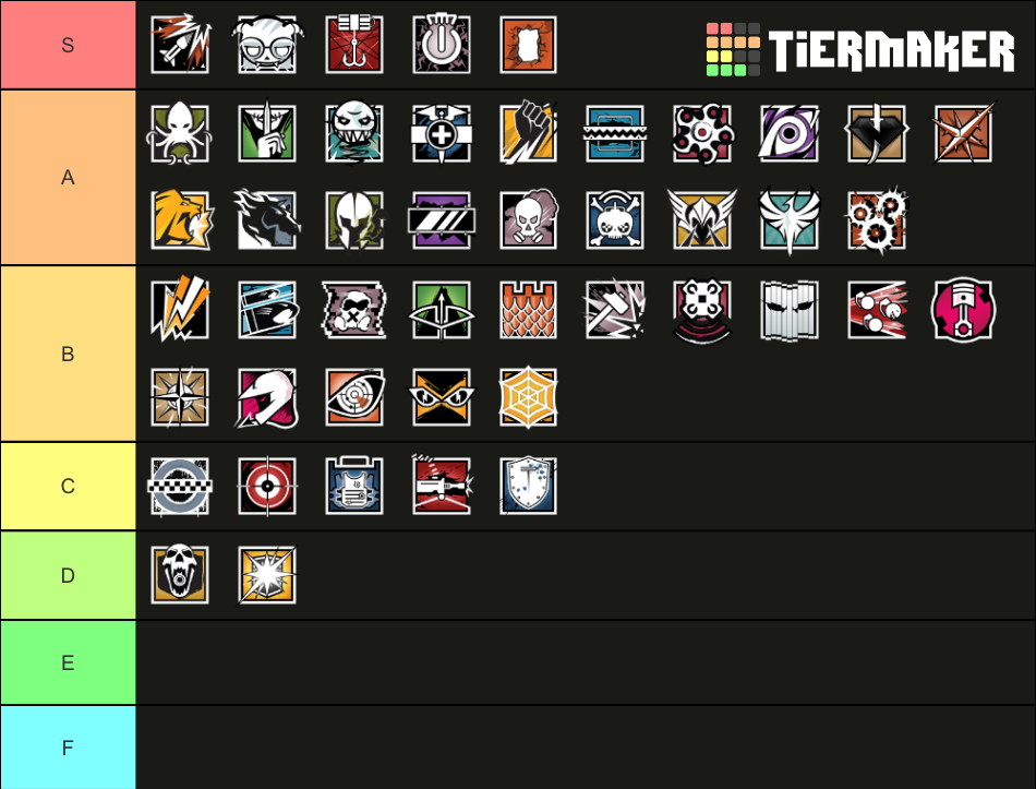 Rainbow Six Siege Best Operators Tier List Rankings) TierMaker