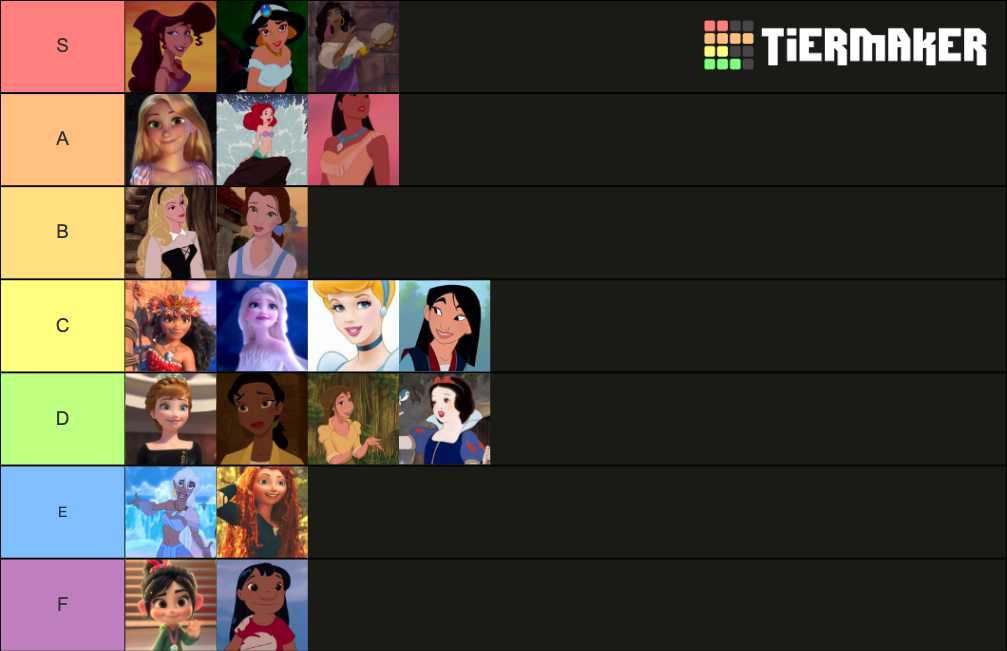 Disney Princesses Tier List Rankings) TierMaker