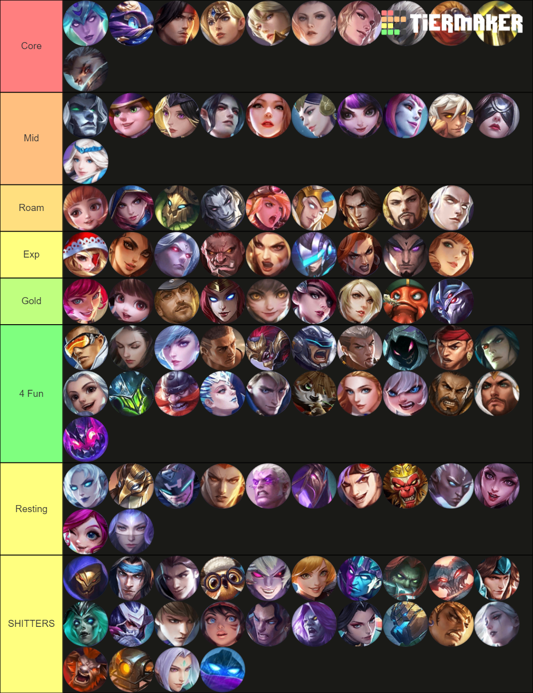 mobile-legends-bang-bang-tier-list-community-rankings-tiermaker