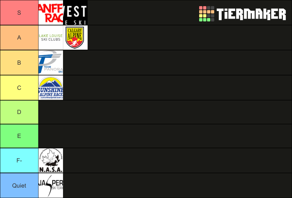 Alberta Alpine Ski Teams Tier List Rankings) TierMaker