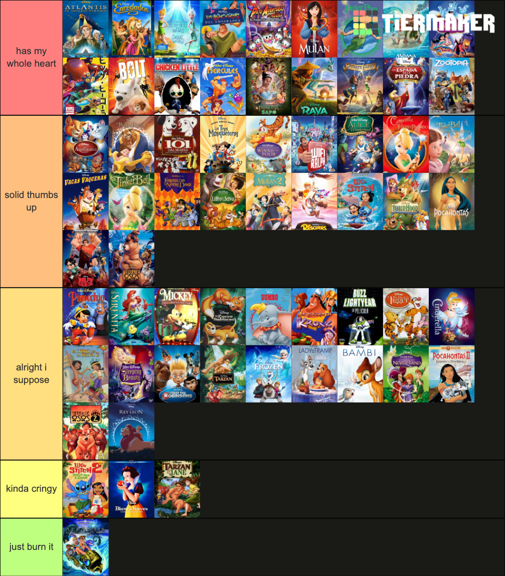 All Movies Of Wdas And Dts Tier List (community Rankings) - Tiermaker