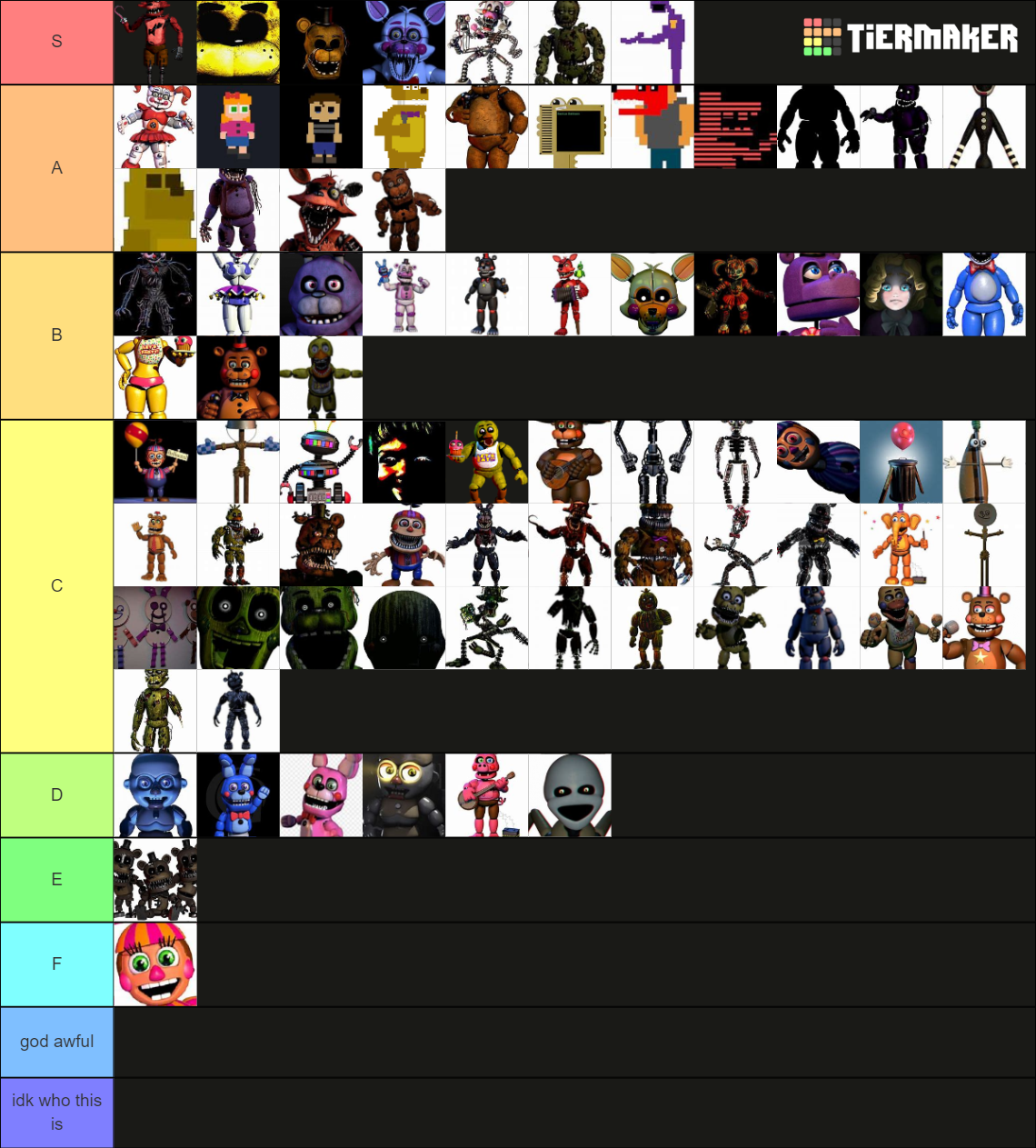every single fnaf character Tier List Rankings) TierMaker