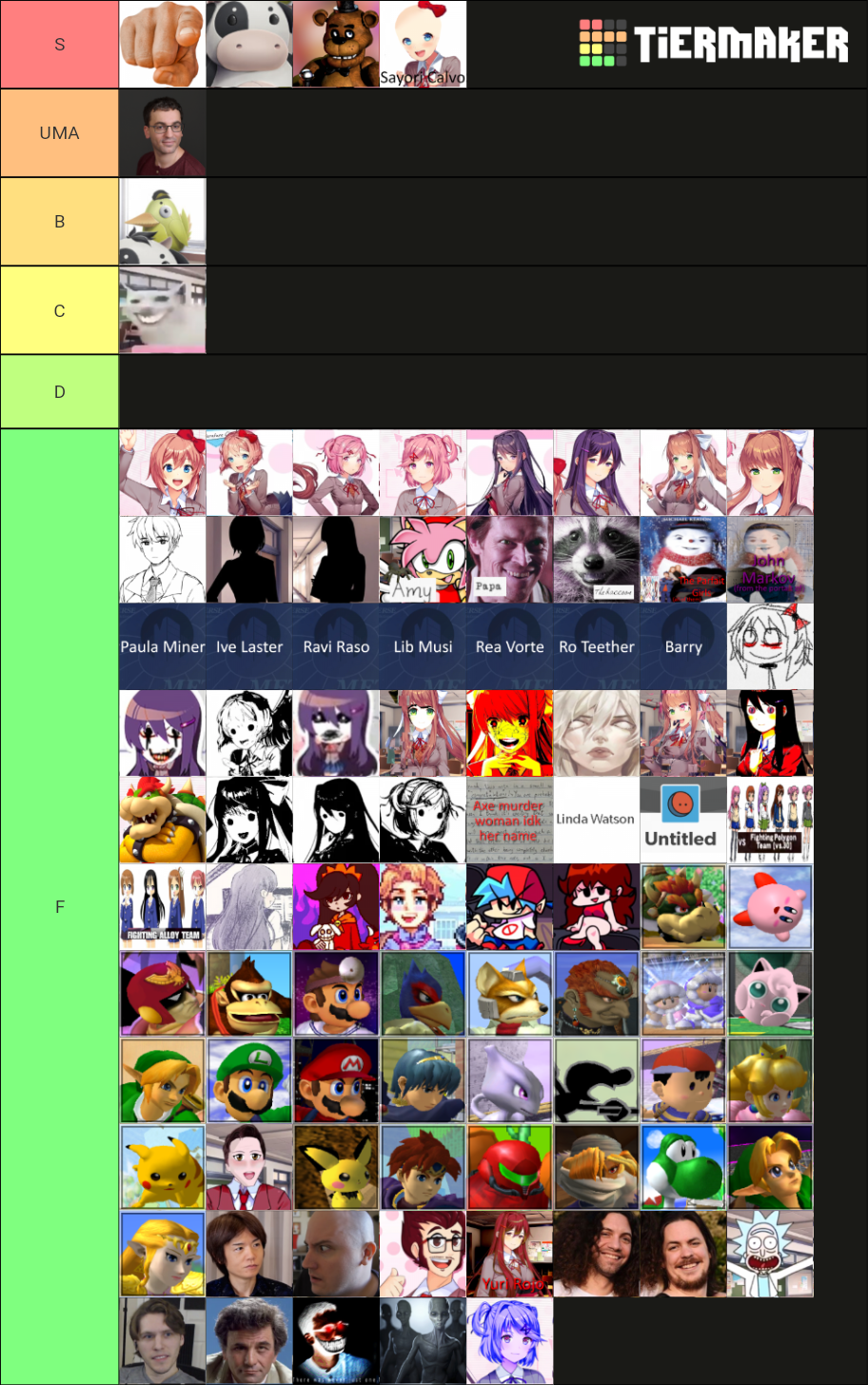 The DEFINITIVE Doki Doki Literature Club every character! Tier List ...