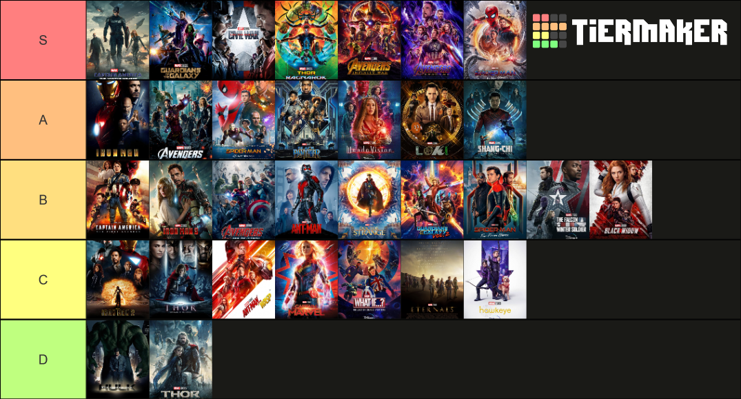 Marvel Cinematic Universe (Movies + Disney Plus Shows) Tier List ...