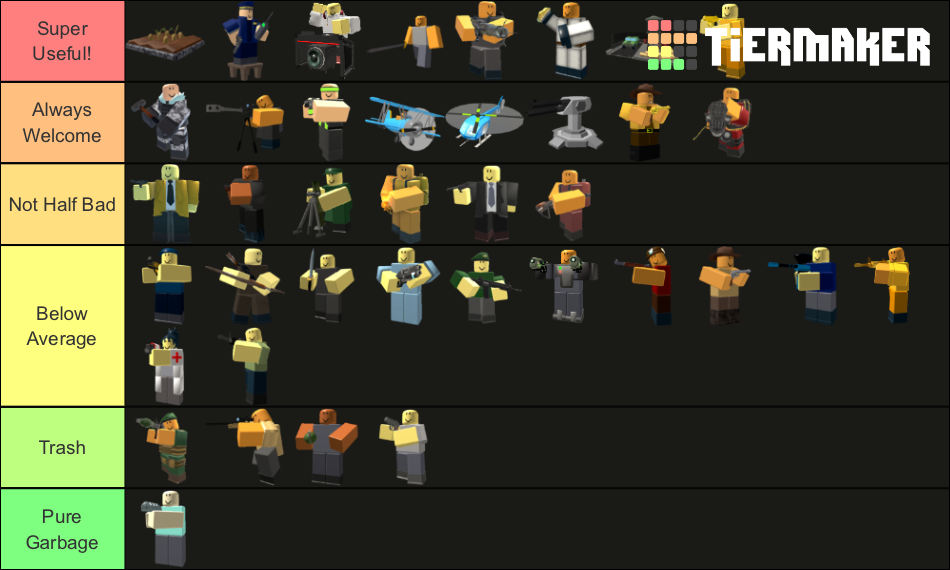 TDS Troops *Frost Update* Tier List Rankings) TierMaker