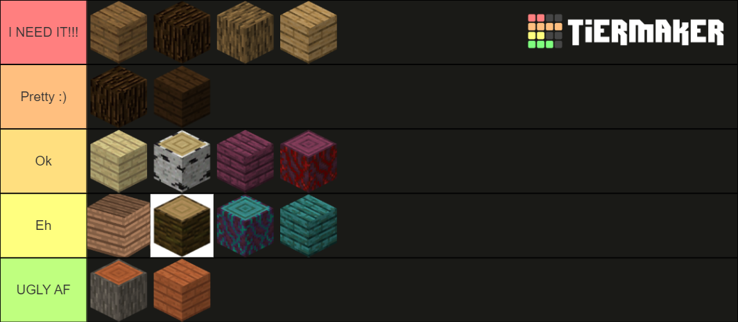 minecraft-wood-types-tier-list-community-rankings-tiermaker