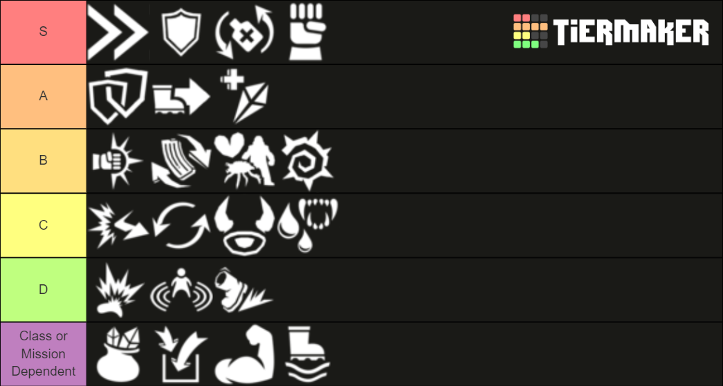 deep-rock-galactic-perks-tier-list-community-rankings-tiermaker