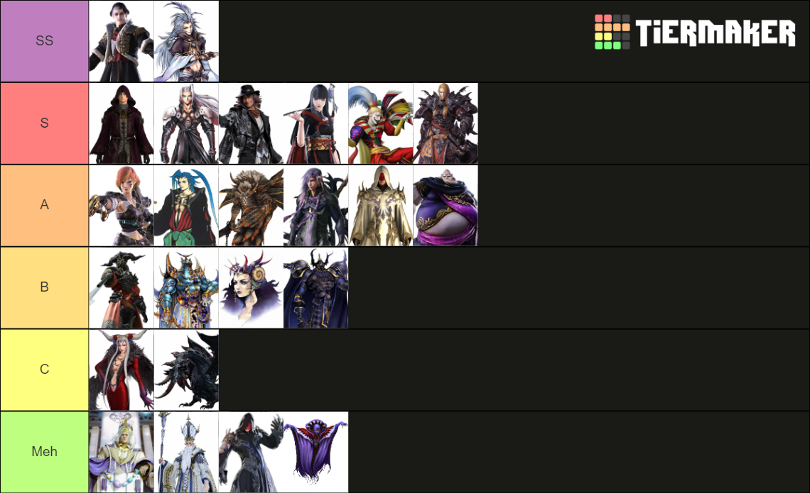 Final Fantasy Villains (Incl. XIV) Tier List Rankings