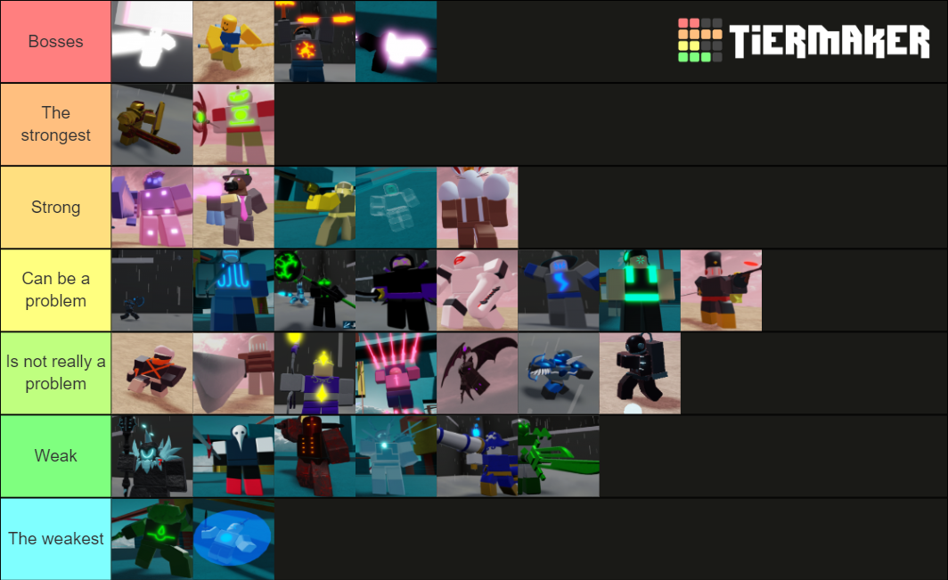 roblox-hours-enemies-tier-list-community-rankings-tiermaker