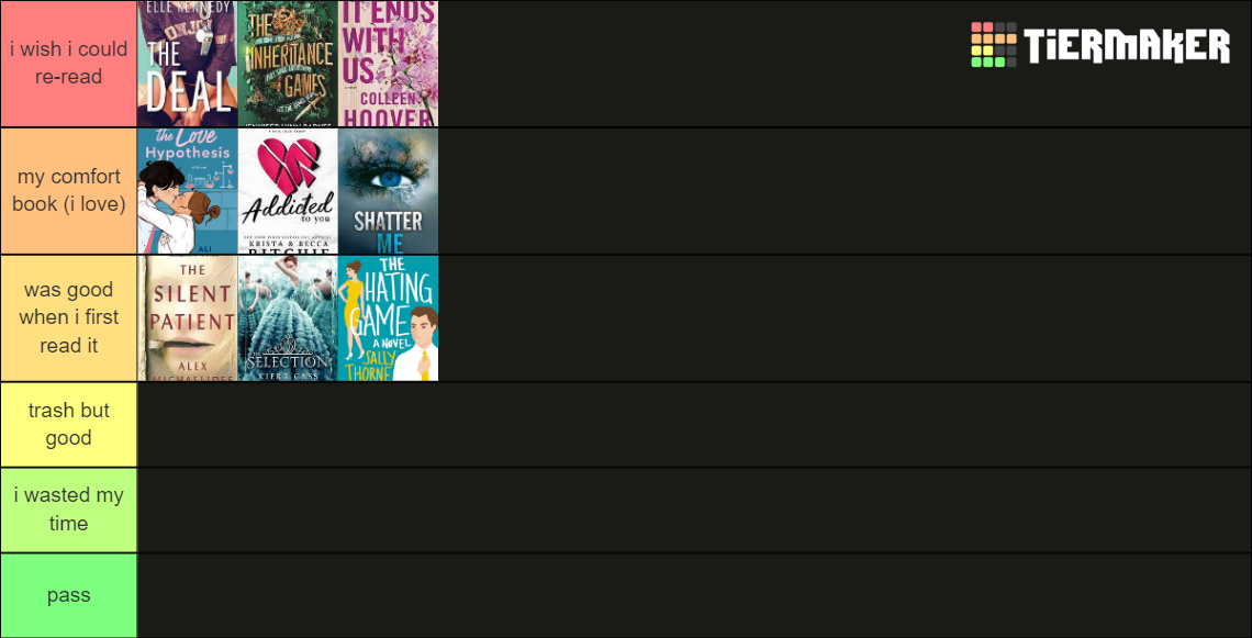 booktok books Tier List (Community Rankings) - TierMaker