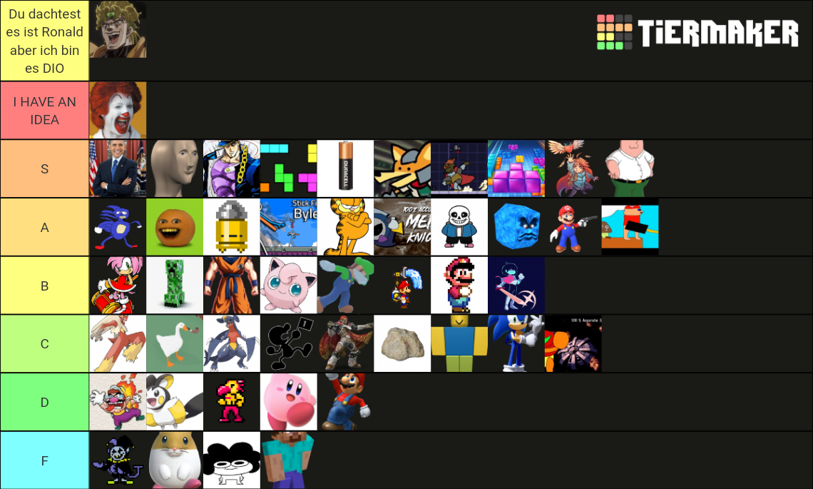 Rivals of Aether Characters Tier List Rankings