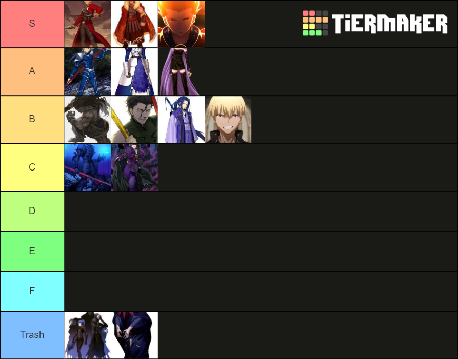 Fate Servants Tier List Community Rankings Tiermaker 6831