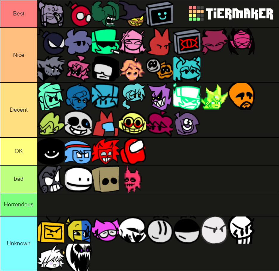 FNF mods Tier List (Community Rankings) - TierMaker