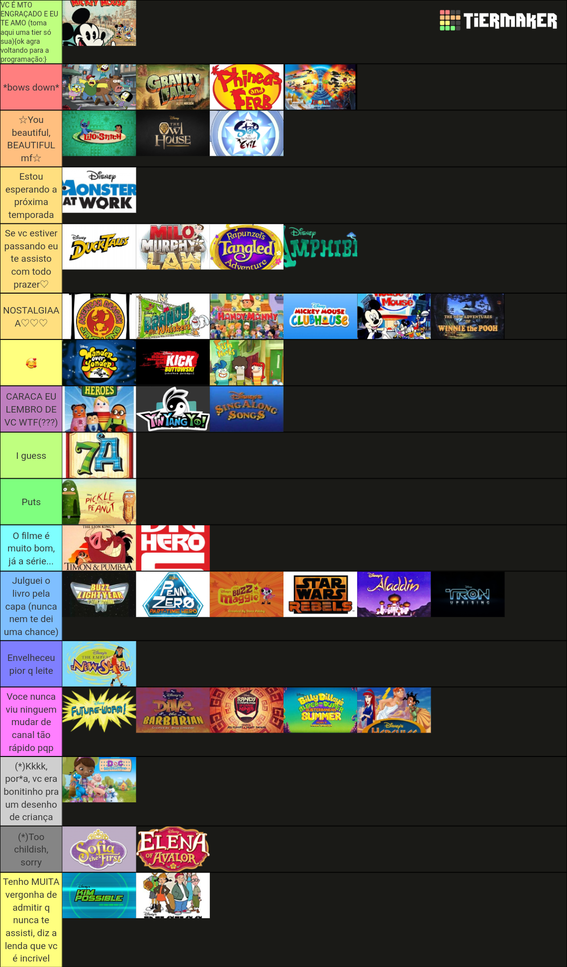 Disney Animated Series Tier List Community Rankings Tiermaker Disney Animated Series Tier List Community Rankings Tiermaker