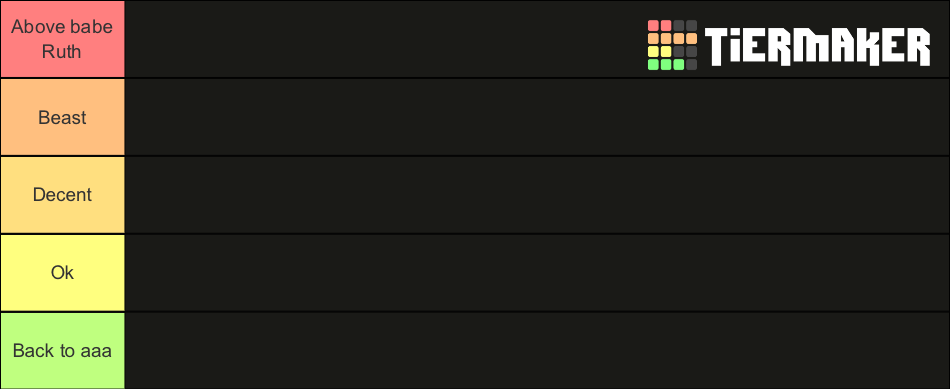 mlb-players-21-wow-tier-list-community-rankings-tiermaker