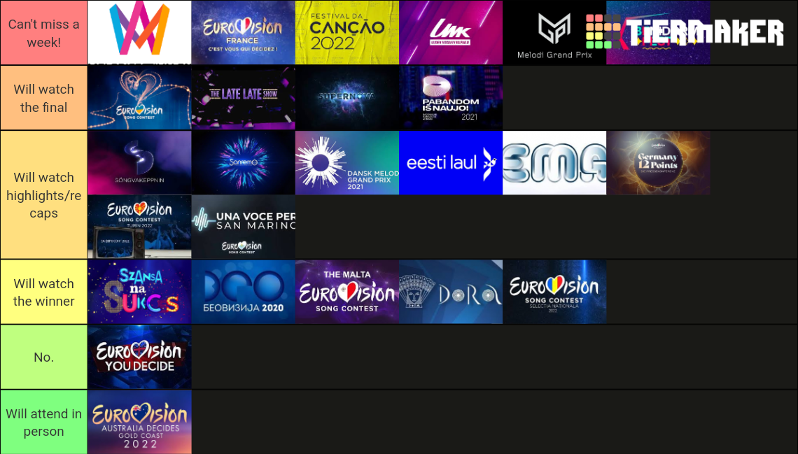 Eurovision National Finals Tier List Rankings) TierMaker