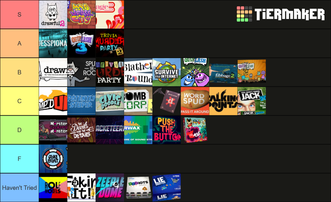 all-jackbox-games-tier-list-community-rankings-tiermaker